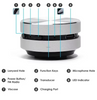 Sondr Mini Speakers